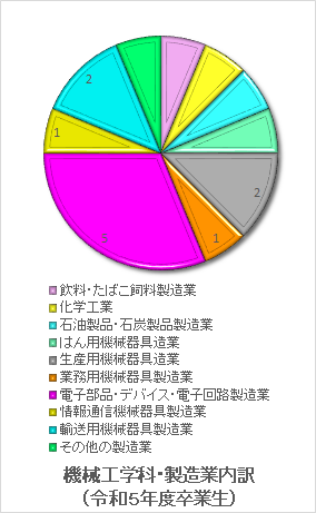 3タイトルなし.png