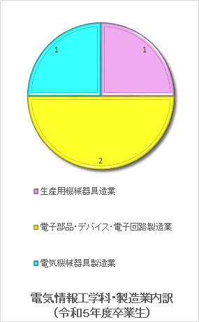 3タイトルなし.png