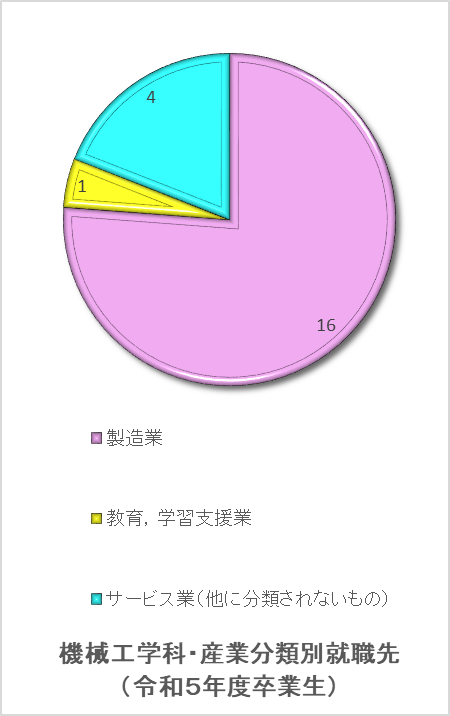 2タイトルなし.png