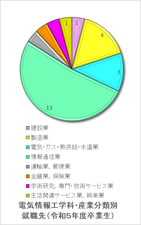2タイトルなし.png