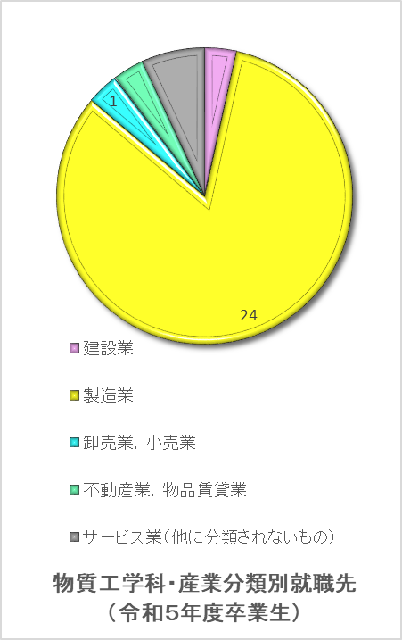 2タイトルなし.png