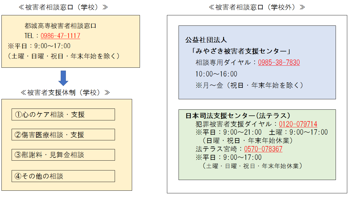 240515-2soudanmadoguti.png