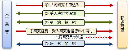 image_kyodo.jpg